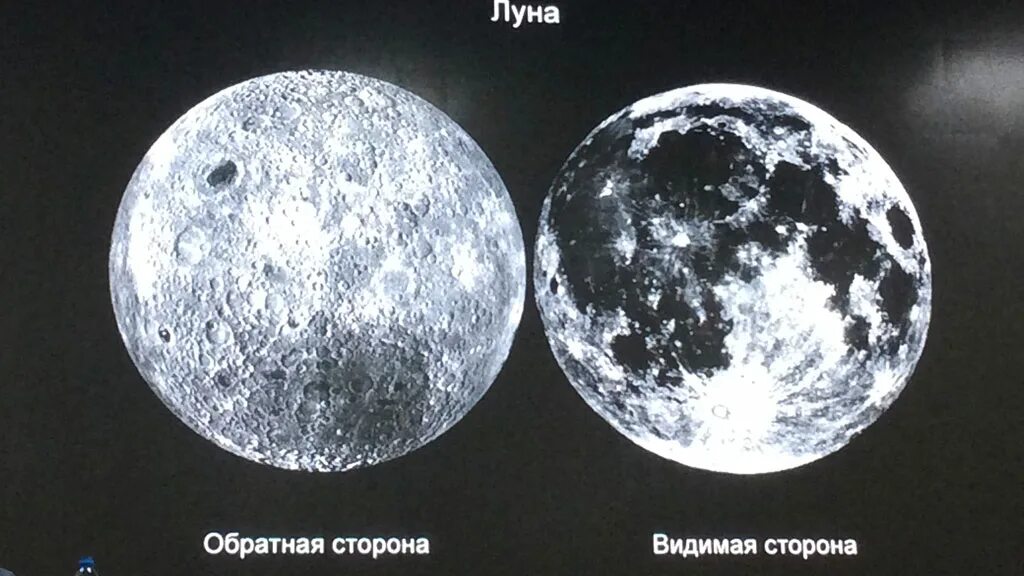 Снимок обратной стороны луны. Снимки обратной стороны луны. Видимая и обратная сторона луны. Тайна обратной стороны луны. Карта обратной стороны луны старая.