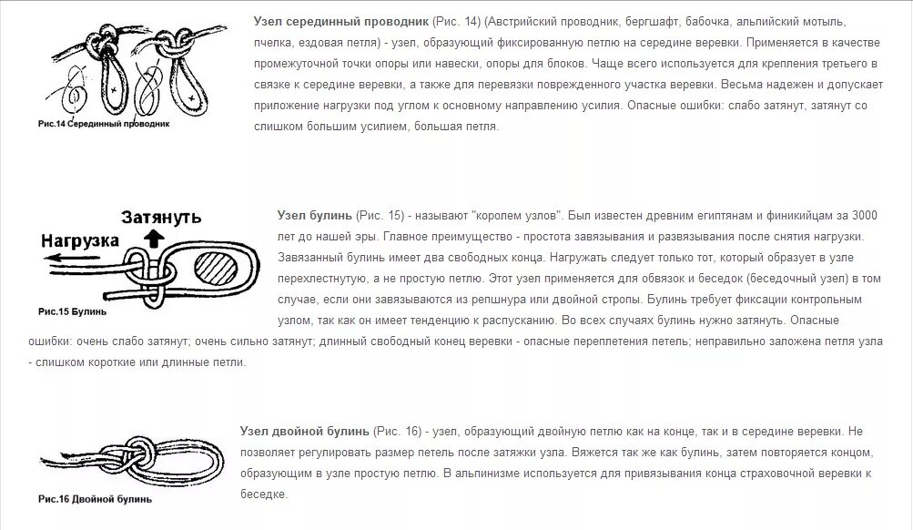 Как развязать сильно затянутый узел Как развязать тугой узел на пакете / Хитрости жизни YouTube
