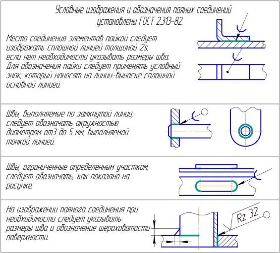 Скачать Серия 3.904-23 Дополнение 1. Рабочие чертежи
