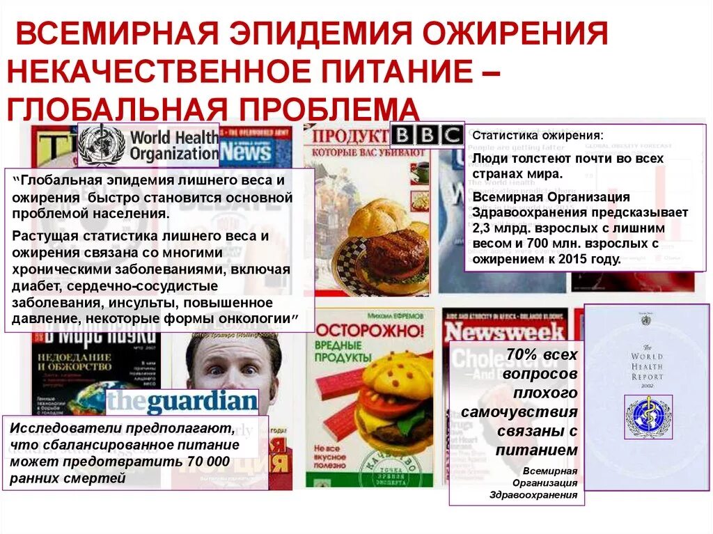 Ожирения как мировая проблема. Ожирение. Глобальное ожирение. Основные симптомы ожирения. Глобальная проблема ожирения.
