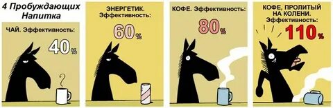 Кофе анекдот
