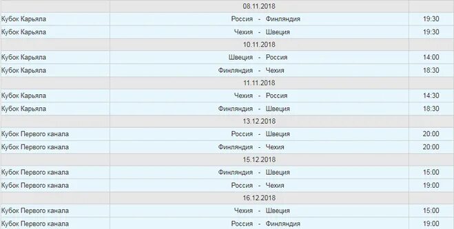 Кубок первого канала 2021 расписание. Расписание матчей хоккей. Расписание Русь хоккей. Расписание хоккейных матчей Кубок первого канала. Расписание канала г