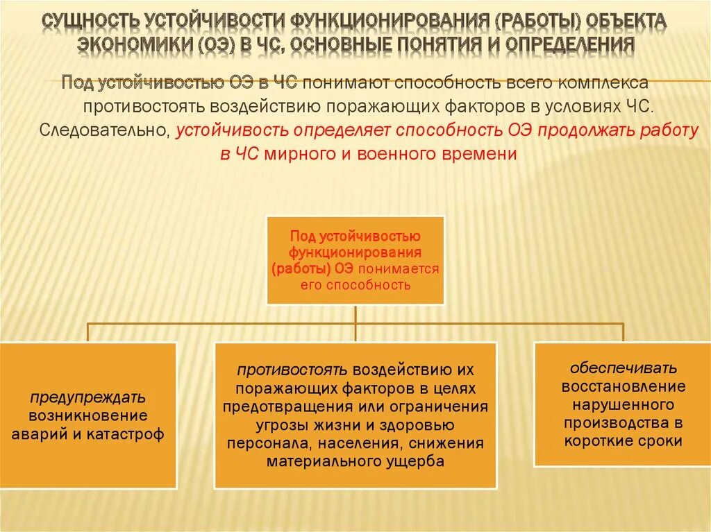 Устойчивость работы объектов экономики в ЧС. Устойчивость объекта в чрезвычайных ситуациях. Понятие устойчивости объекта экономики. Понятие устойчивости функционирования объектов.