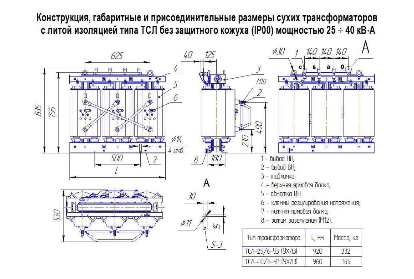 Трансформатор ТСЛ 40/6/0,4. Трансформатор типа ТСЛ-1250. Трансформатор ТСЗГЛ 630/10. Трансформатор ТСЛ 1000 КВА габариты. Габаритный трансформатор