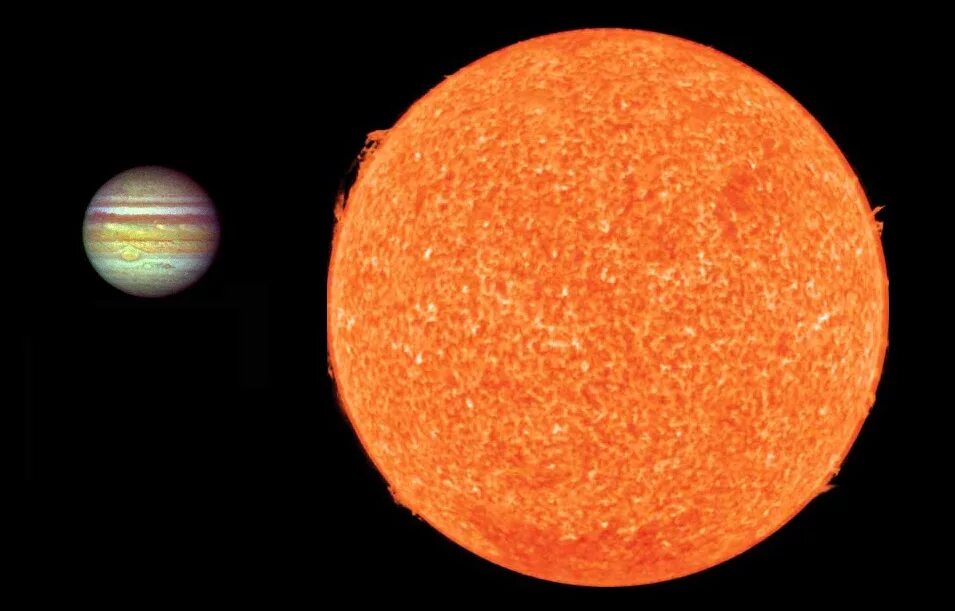 Сравнение размеров юпитера. Юпитер и солнце. Большие планеты. Юпитер и солнце сравнение. Земля Юпитер солнце.