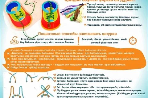 Вьетнам эро