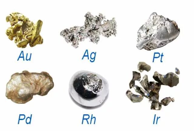 Благородные металлы знаки. Металлы. Ювелирные металлы. Золото и серебро металлы. Сплавы драгоценных металлов.