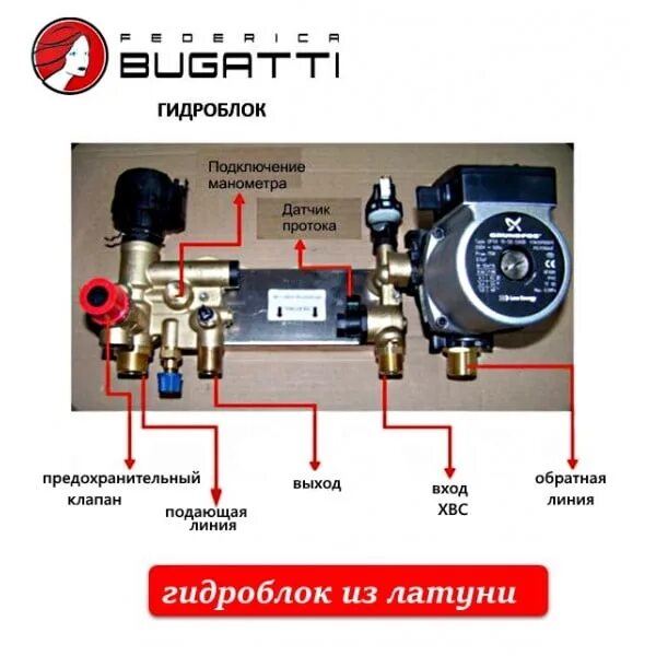 Federica bugatti eco. Котел газовый настенный Federica Bugatti varme 24. Газовый котел Federica Bugatti 24 Turbo. "Varme 24" котел газовый двухконтурный, настенный, с дисплеем Federica Bugatti. Federica Bugatti varme 24квт газовый 2-контурный.