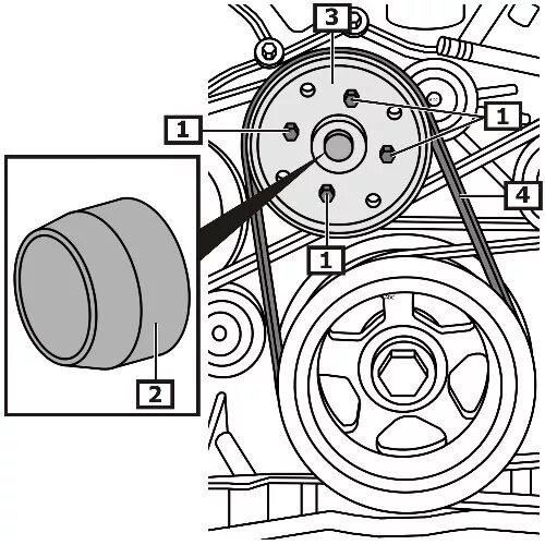 Схема ремня генератора мерседес спринтер 906. 2. Схема приводного ремня спринтер 906. Схема приводного ремня мерседес мл 270. Приводной ремень мерседес спринтер 646.