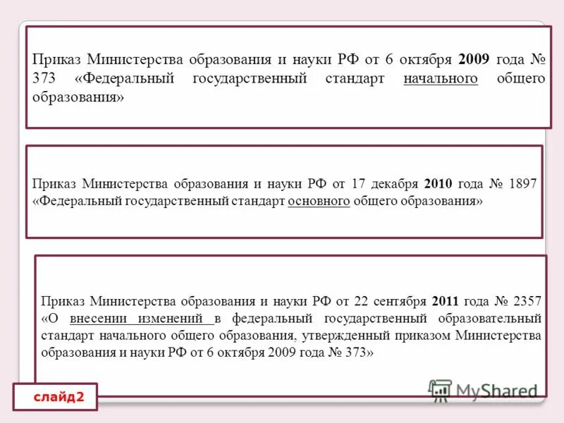 Министерство образования приказы 2009