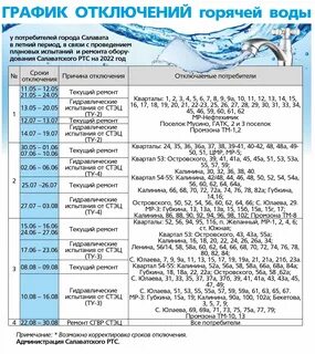 Когда дадут горячую воду спб