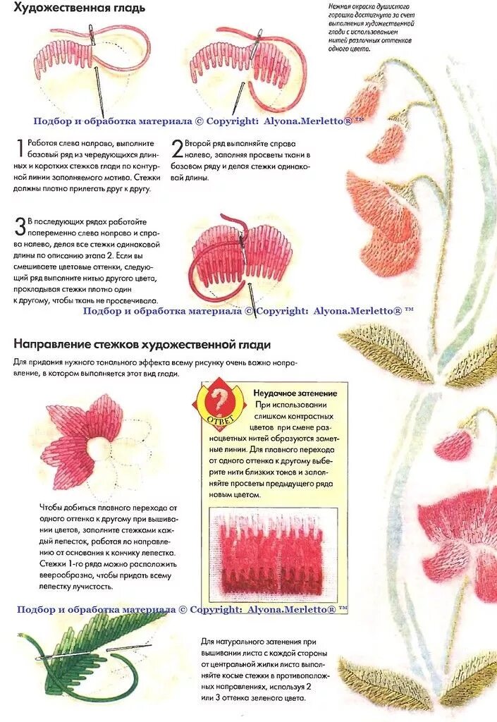 Гладь вышивка пошагово. Вышивание мулине для начинающих пошагово. Техника вышивки гладью для начинающих пошагово. Гладь вышивка пошагово. Гладь вышивка пошагово.