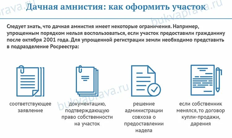 Амнистии 2020 какие статьи. Заявление на дачную амнистию. Дачная амнистия документы для регистрации. Заявление Дачная амнистия образец. Уведомление о дачной амнистии.