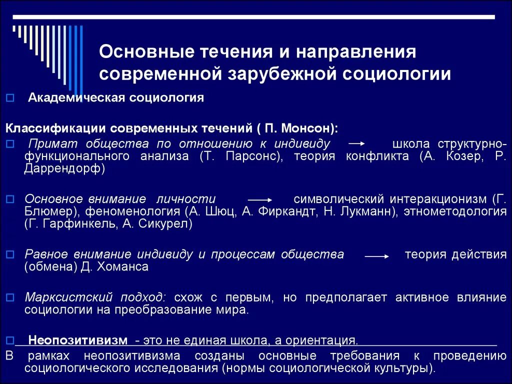 Основные направления социологии. Современные социологические направления. Направления современной социологии. Социологические направления в социологии.