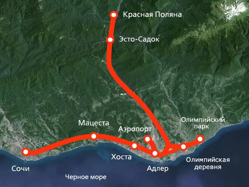 Куда идти в каком направлении