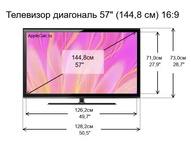 45 диагональ телевизора размеры. 45 диагональ телевизора размеры