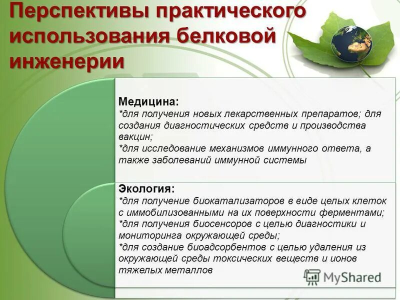 Белки,применяемые в медицине. Химия применение белков в медицине. Роль аминокислот в природе. Белки применение химия. Белки в медицине применение.