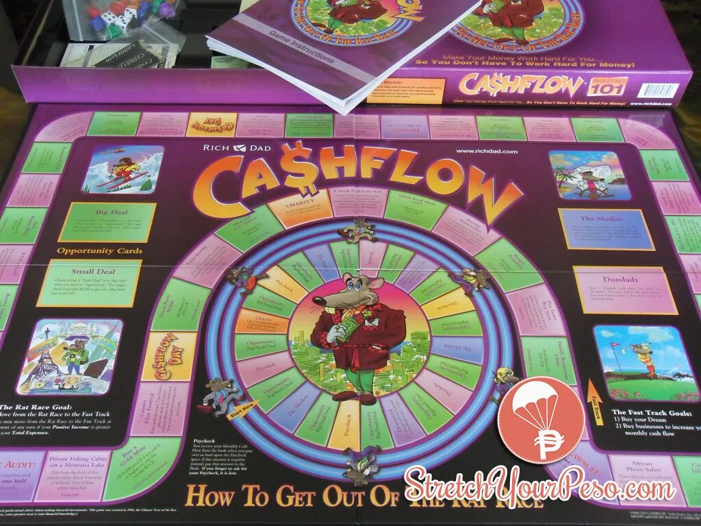 Игра cashflow 101. Кэш флоу денежный поток. Es cashflow fund. Cash flow игра. Cashflow 101.