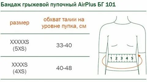 Бандаж послеоперационный размеры таблица