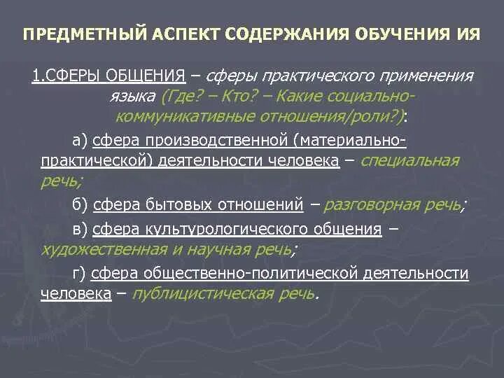 Организация предметного содержания. Процессуальный и предметный аспекты содержания обучения. Содержание обучения иностранному языку. Предметная сторона содержания обучения.