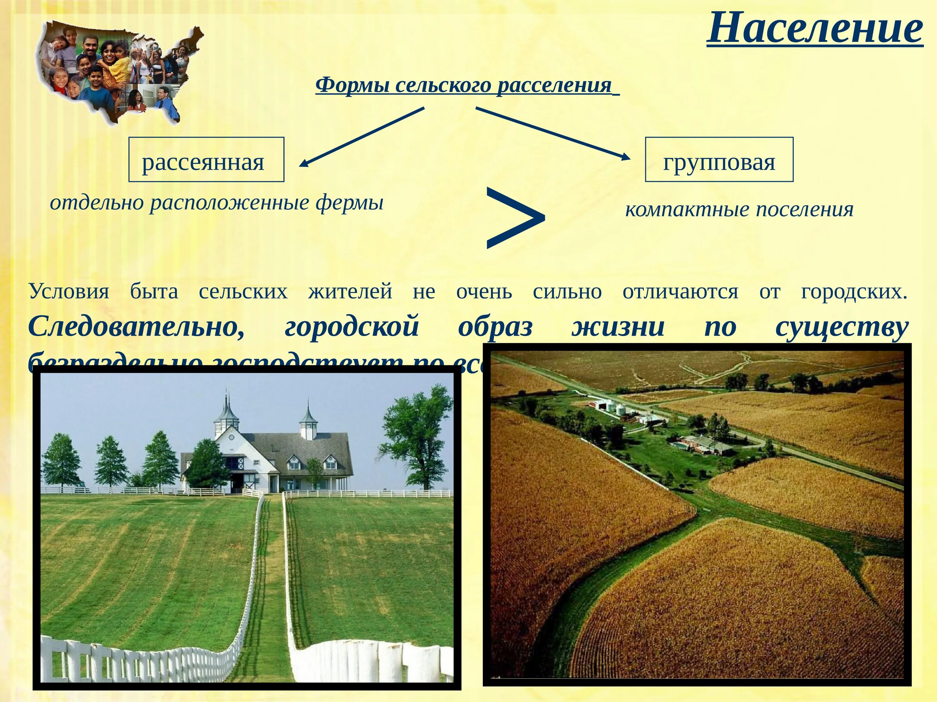 Городское сельское расселение. Формы сельского расселения. Рассеянная форма сельского расселения. Особенности сельского расселения. Форма расселения городская и Сельская.