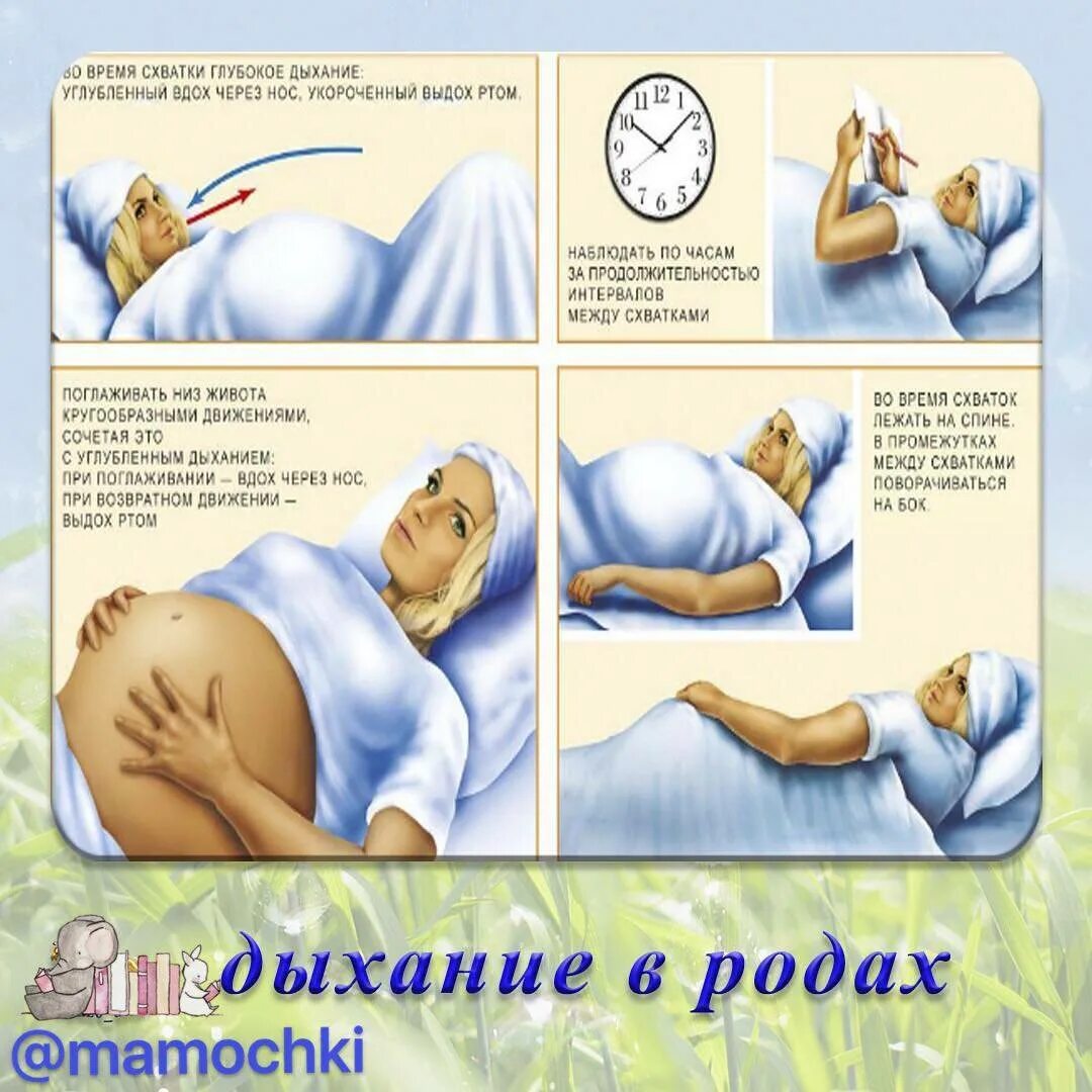 Методики дыхания при родах. Позы для беременных в родах. Дыхание во время родов.