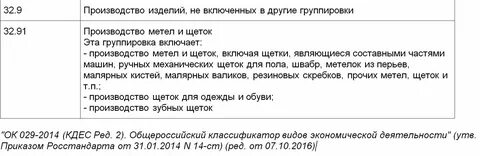 Реестр кодов оквэд