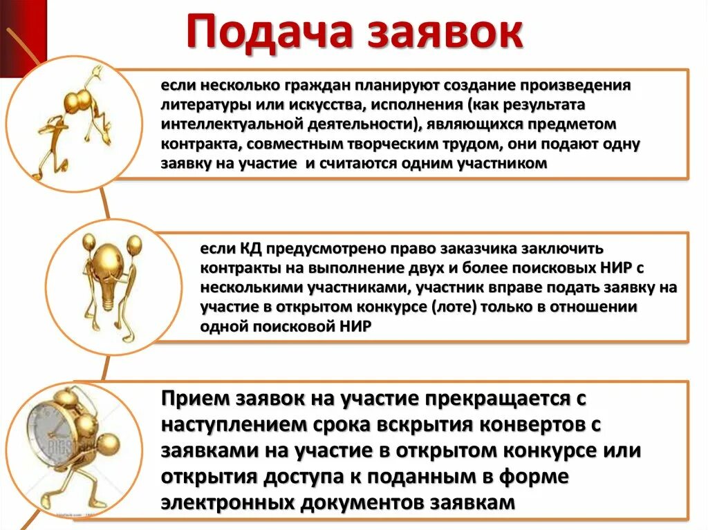 Способ подачи заявки. Алгоритм подачи заявки на участие. Подача заявок тренером. Фото заявки на участие в запросе котировок.