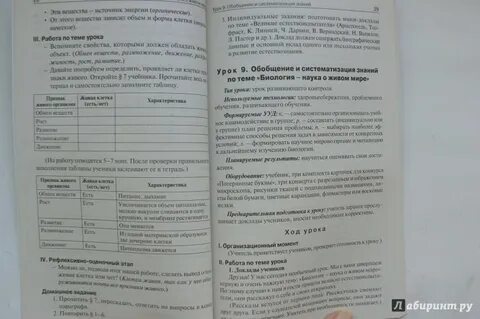 Поурочные планы по биологии 5