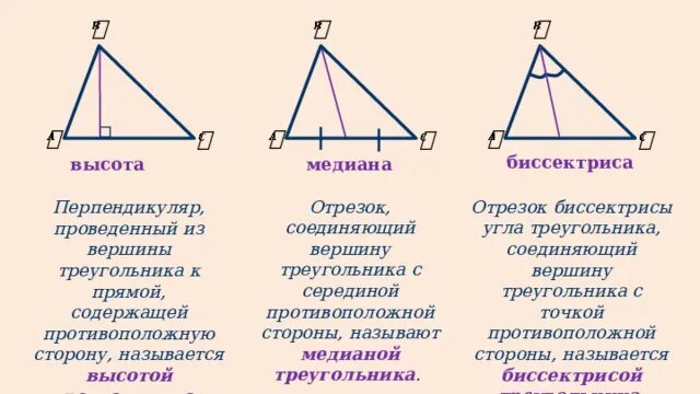 Вершины медианы биссектрисы. Биссектриса Медиана высота. Медиана биссектриса и высота треугольника. Как определить биссектрису треугольника. Медиана и биссектриса треугольника.