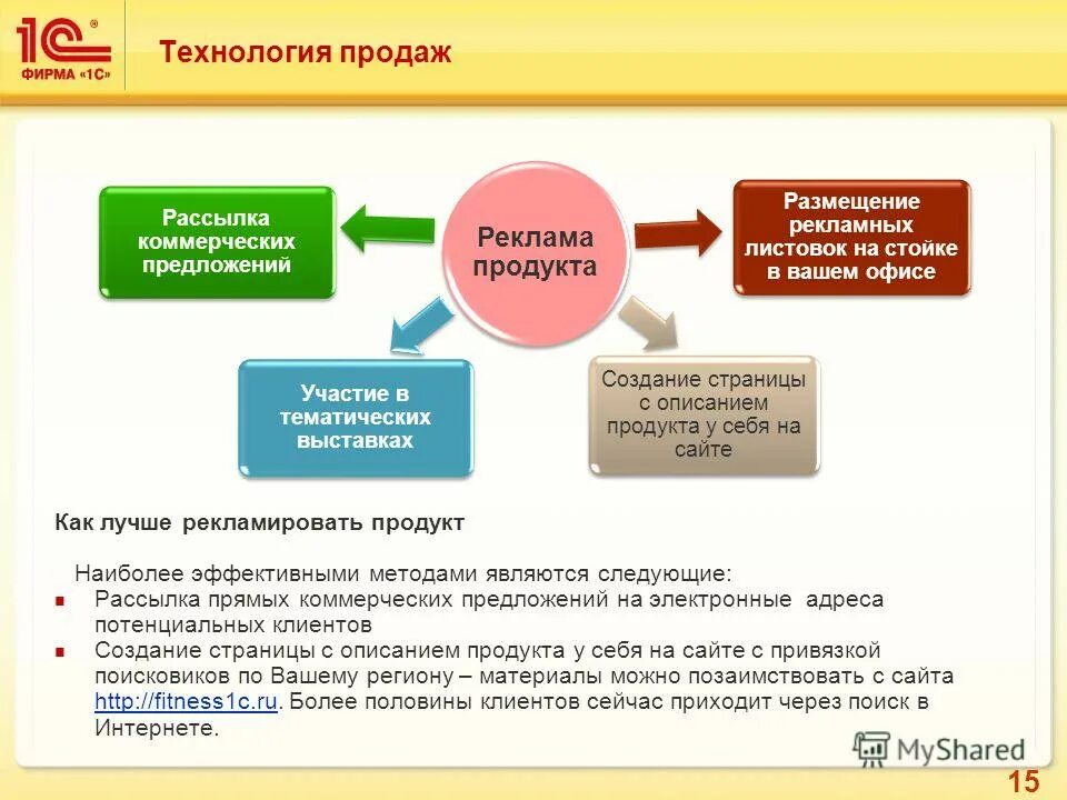 акция супер предложение. выгодный тур. лучшие предложения участия в. лучшие предложения участия в. скидки.