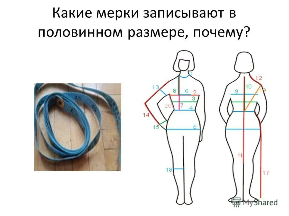 При снятии мерок записывают полностью. Как записываются мерки длины. Какие величины при снятии мерок записываются полностью. Мерки ст сб дст ди. Почему мерку записывают в половинном размере.