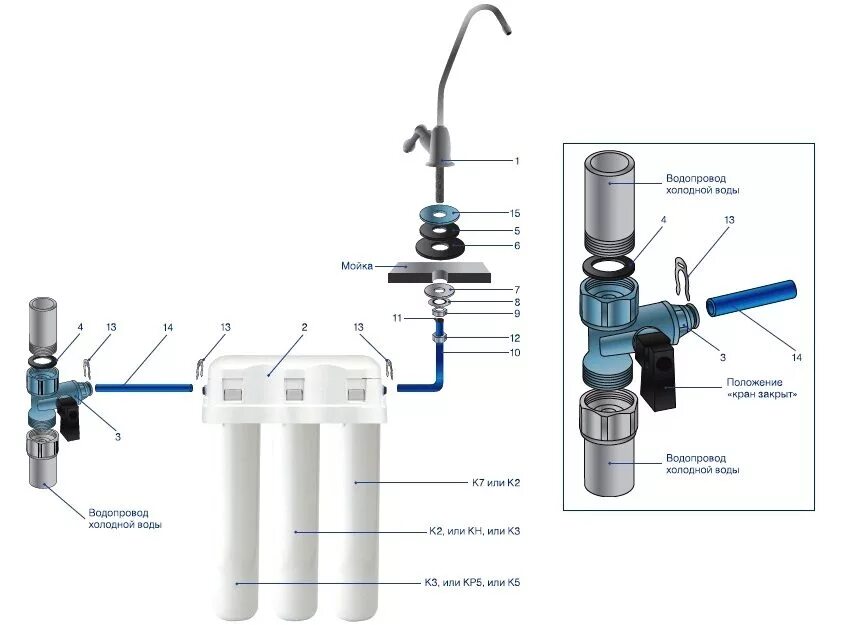 Смеситель с фильтром для питьевой воды схема подключения. Схема подключения фильтра для воды под мойку. Кран для подключения к водопроводу фильтра питьевой воды Аквафор. Фильтр Аквафор схема сбора крана. Ремонт крана для фильтра