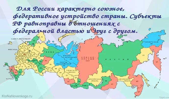 Самая маленькая область рф. Субъекты РФ. Площадь субъектов Российской Федерации. Субъекты Федерации РФ. Самый большой субъект РФ.