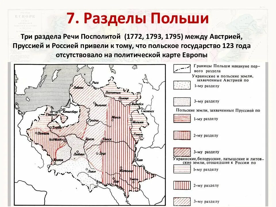 Разделы речи посполитой конспект. Разделы Польши 1772 1793 1795 таблица. Разделы речи Посполитой 1772 1793 1795 карта. 3 Раздел речи Посполитой карта. Разделы речи Посполитой 1772 1793.