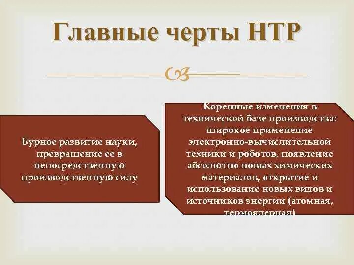 Научно техническая революция нтр скачок в развитии. Нтр это в географии. Научно техническая революция нтр скачок в развитии. Научно-техническая революция география 10 класс. Последствия научно-технического прогресса.