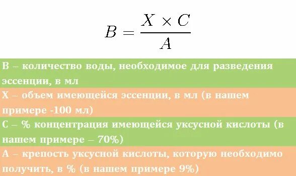 Как получить 9 процентный раствор уксуса из 70 процентной. Как сделать 1 раствор уксусной кислоты. 100 Гр 6 уксуса это сколько 9 уксуса. Как приготовить 9 процентный уксус из 70 процентного.