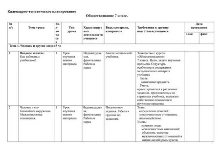 Тематическое планирование по обществознанию