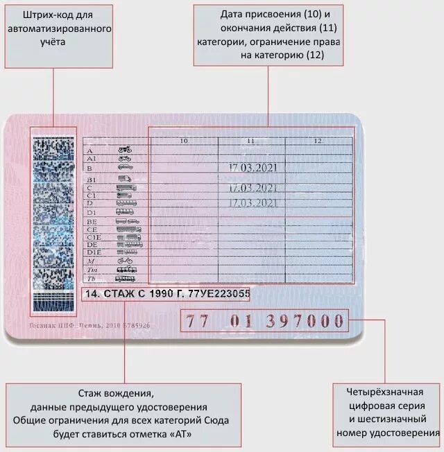 Сколько стоит категория ц. Расшифровка категорий водительского удостоверения 2022. Категории водительских прав с расшифровкой в1 as.