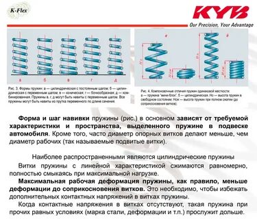 Упругие свойства пружины