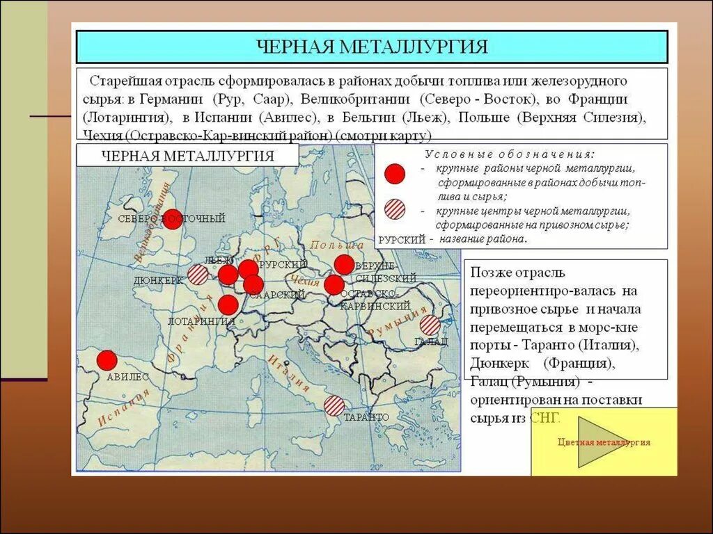 Сырьевые ресурсы черной металлургии и их размещение. Цветная металлургия карта. Центры металлургии. Черная металлургия. Районы добычи черной металлургии в России.