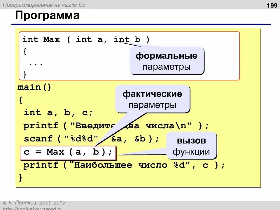 Int в языках программирования
