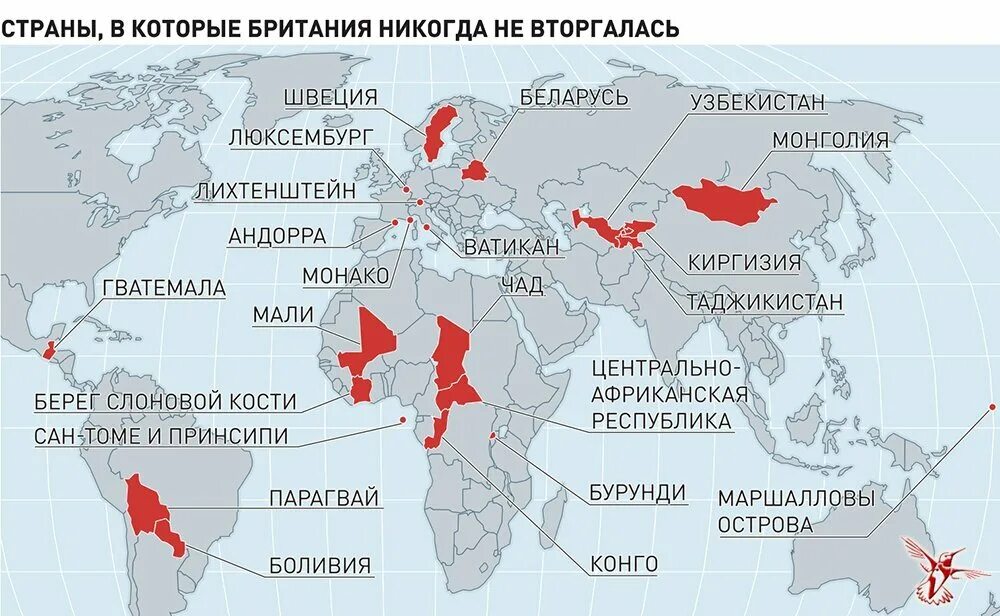 Нападение россии на страны. Карта стран куда вторгалась Британия. Страны в которые не вторгалась Британия. Страны в которые вторгалась Англия. Страны в которые не вторгалась Британия с США.