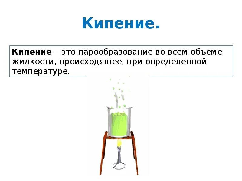 Процесс кипения происходит. Условия кипения жидкости. кипение в физике. кипение физика 8 класс презентация. процесс кипения физика 8 класс.