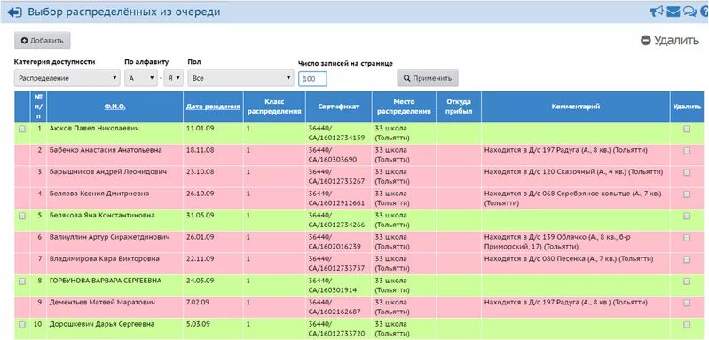 Аис тольятти. Категория не зачисленных в сетевом городе. СГО. Категория не зачисленных в сетевом городе импорт. СПО забеду.