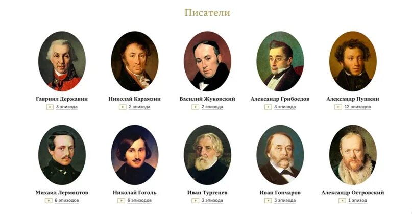 Писатели классики произведения. Великие русские Писатели 18 века. Портреты русских писателей 19 века. Поэты Писатели 18-19 века и их произведения. Писатели 18-19 века русские.