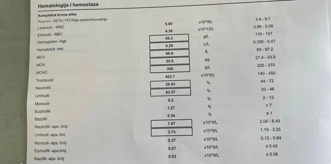 Анализ на ферритин что это. Анализ крови ферритин 3 года. Анализ крови ферритин 200. Ферритин-теста (ferritin Test: FRT-check-1),. Ферритин как обозначается в анализе крови.