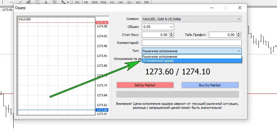 Ex order. Отложенные ордера. Отложенный ордер в трейдинге. Отложенные ордера на форекс. Виды отложенных ордеров в метатрейдер 4.