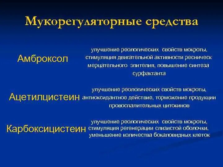 Улучшение реологических свойств мокроты. Реология бронхиального секрета это. Мукорегуляторные средства. Реология мокроты что это. Повышение активности группы