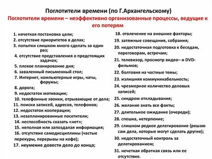 Поглотители времени